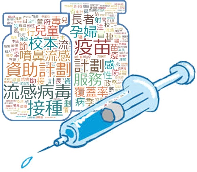 这四类人 今年最该打流感疫苗