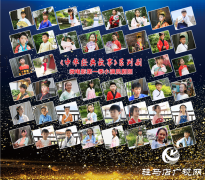 《中华经典故事》儿童系列剧微电影展示天中少儿才艺