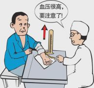 高血压原发性、继发性？精准治疗，拒绝傻傻分不清！