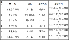 本月！这些单位负责人将现场接听12345热线