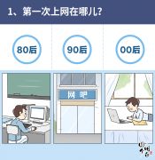 80后90后00后上网图鉴