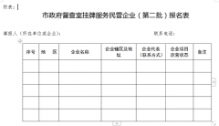 驻马店市政府督查室发布征集令 挂牌服务第二批民营企业