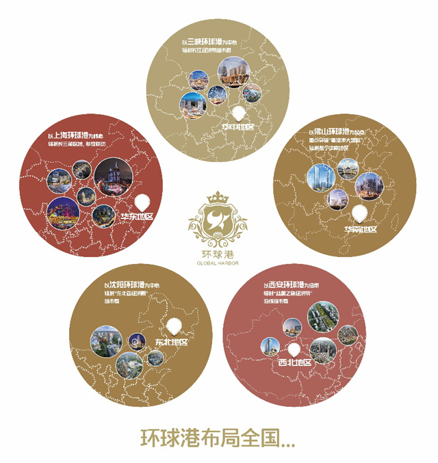 鹰翔蓝天·星耀中原！天中环球港新闻发布会荣耀启幕！