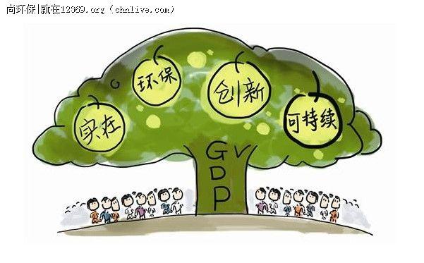 绿色低碳改造，哪些行业将成为重点？