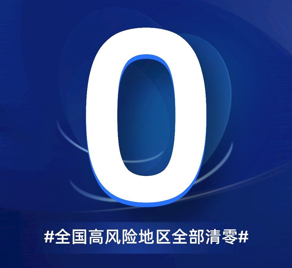 全国高风险地区全部清零