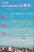 今天起，12岁成为刑责年龄新底线