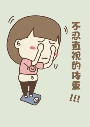 越减越肥，或因体内寒湿所致