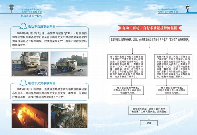 驻马店：加强电动车管理 确保市民出行安全