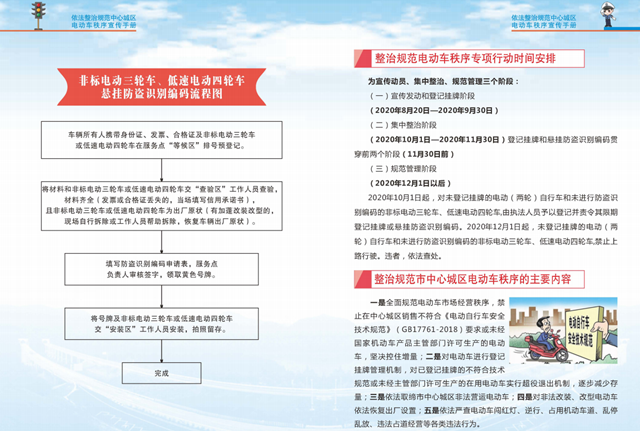 驻马店：加强电动车管理 确保市民出行安全