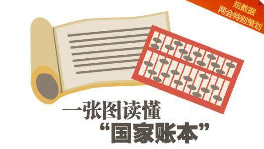 改革“路线图”出炉 “国家账本”有了严约束