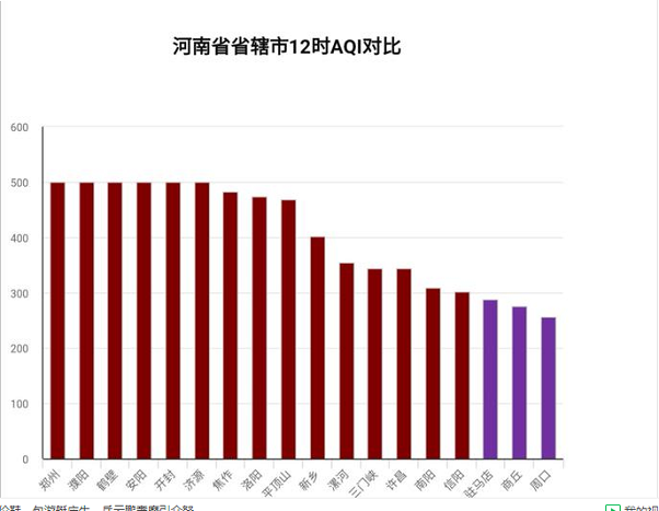 沙尘2.png