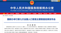 第七次人口普查主要数据11日公布
