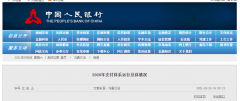 多家银行开始清理“睡眠账户”