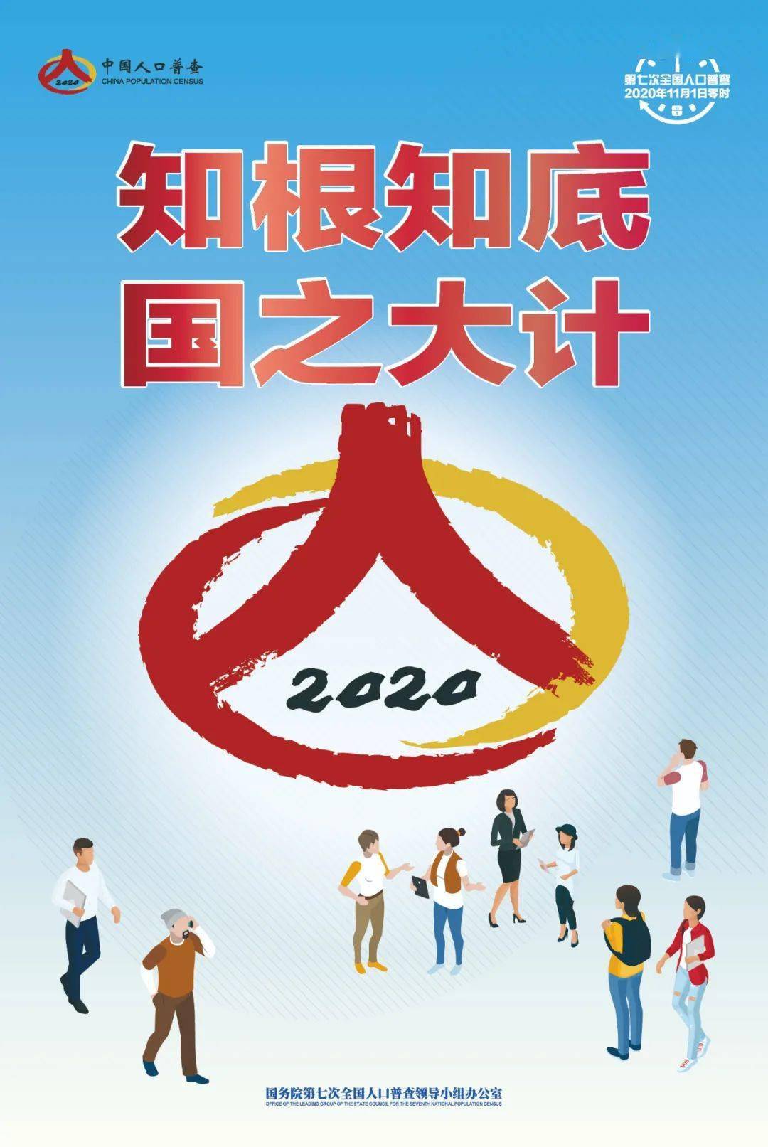 第七次全国人口普查结果公布！全国人口共141178万人