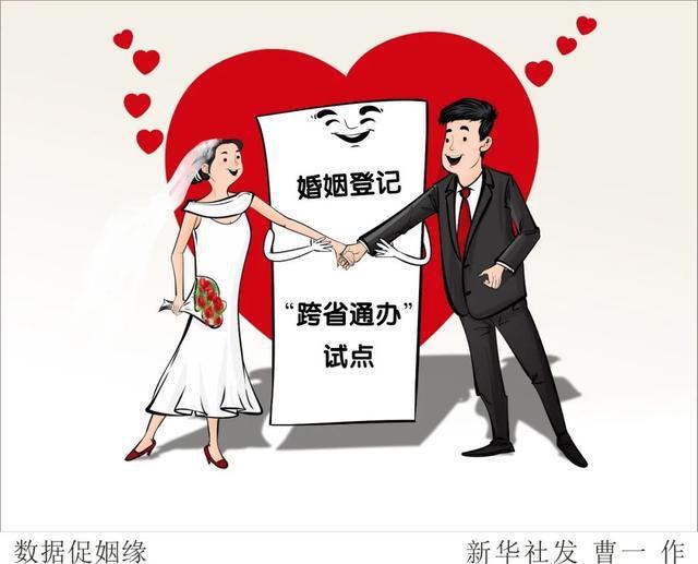 6月1日起，河南等九省市实施结婚登记“跨省通办”试点