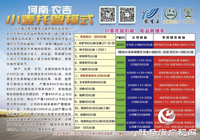 河南农吉：开展农业生产托管 助力乡村振兴发展