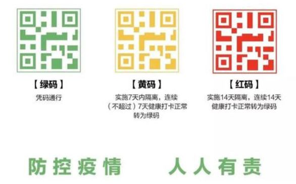 今豫言｜珍惜“绿码”健康行