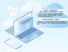 对网络欺凌坚决说不（清朗未成年人网络环境）
