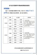 驻马店市道路停车增加收费路段的通告