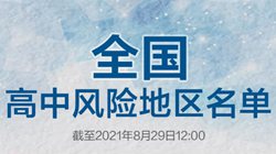 最新！全国高风险区“清零”，中风险地区还有18个