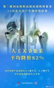 人工关节平均降价82% 集采“国家队”再出手