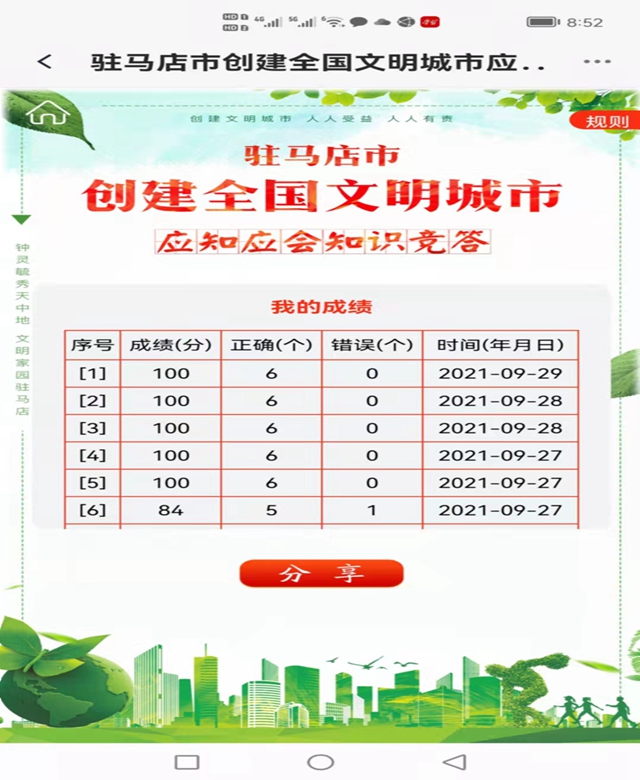 驻马店市财政局开展“创建全国文明城市应知应会知识竞答”线上主题活动