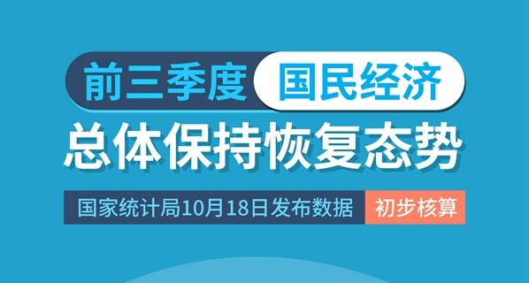 GDP回落，怎么看？