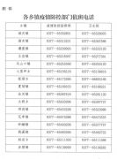 河南一地紧急通知：小区封闭管理、公交班车停运！