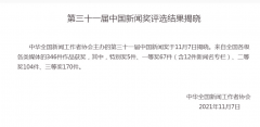 第31届中国新闻奖评选结果揭晓 