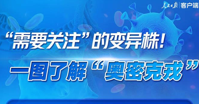 “需要关注”的变异株！一图了解“奥密克戎”
