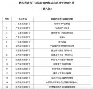 “5G商用产业联盟”等28家非法社会组织被取缔