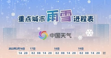 新一轮雨雪天气将影响超25省份 近期雨雪为何多发？