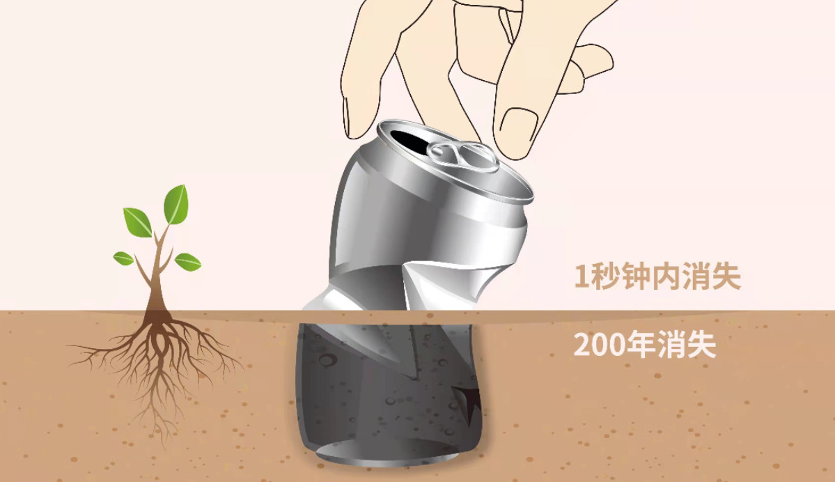 文明行为 从我做起