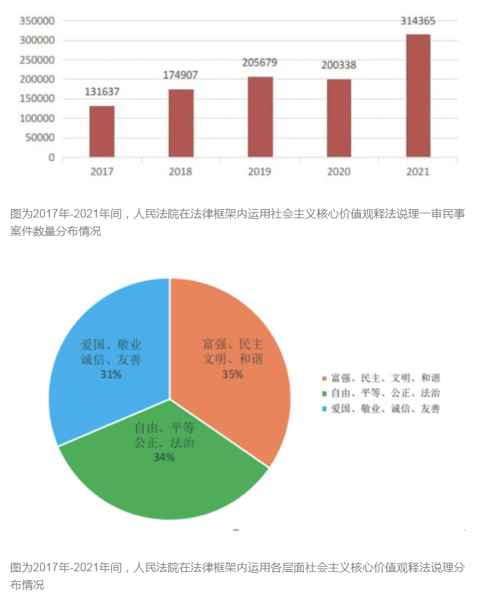 1645666820227344.png 微信截图_20220224093943.png