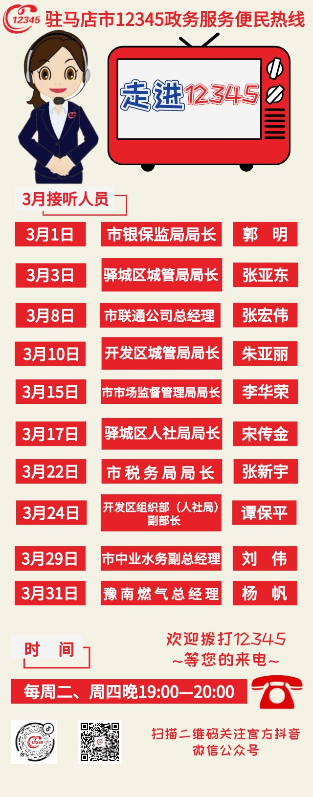 3月份10家单位负责人将接听12345热线
