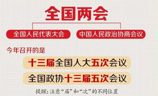 全国两会是个什么会？收好这份知识帖
