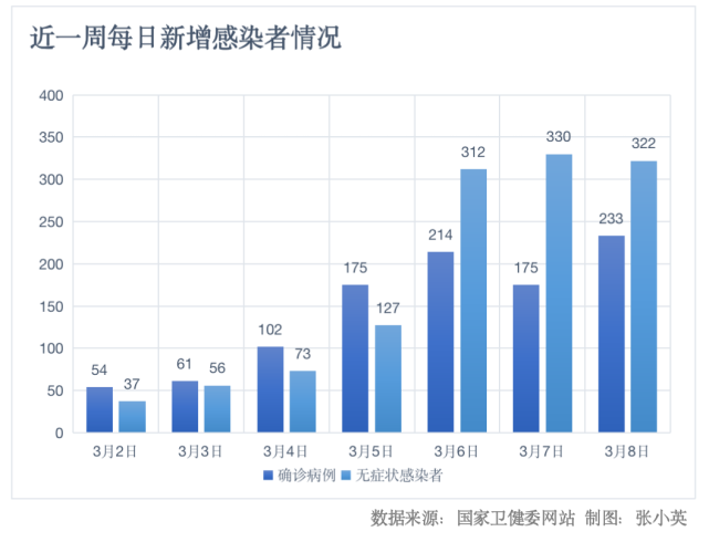 微信图片_20220309162827.png