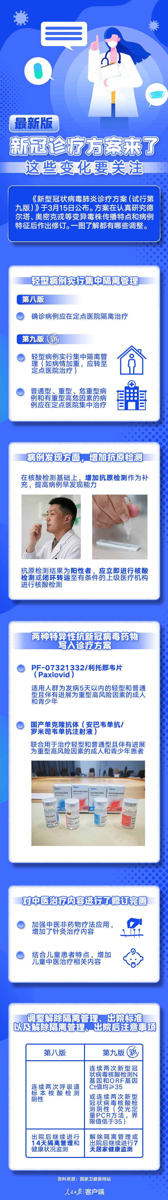 微信图片_20220317093515.jpg