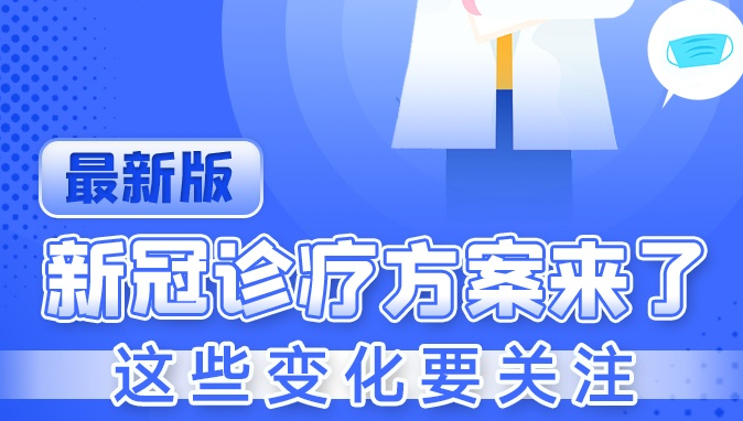 最新版新冠诊疗方案来了，这些变化要关注