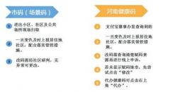 郑州就疫情防控问题进行权威解答