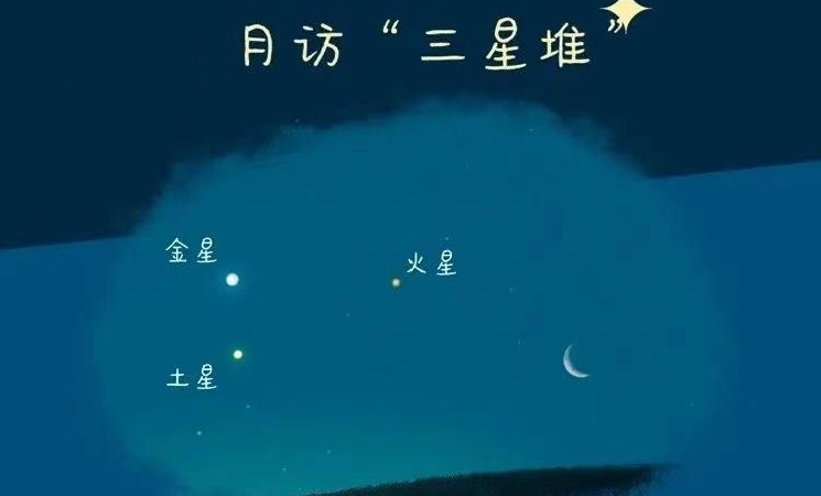 四大天体“同框”，别错过！