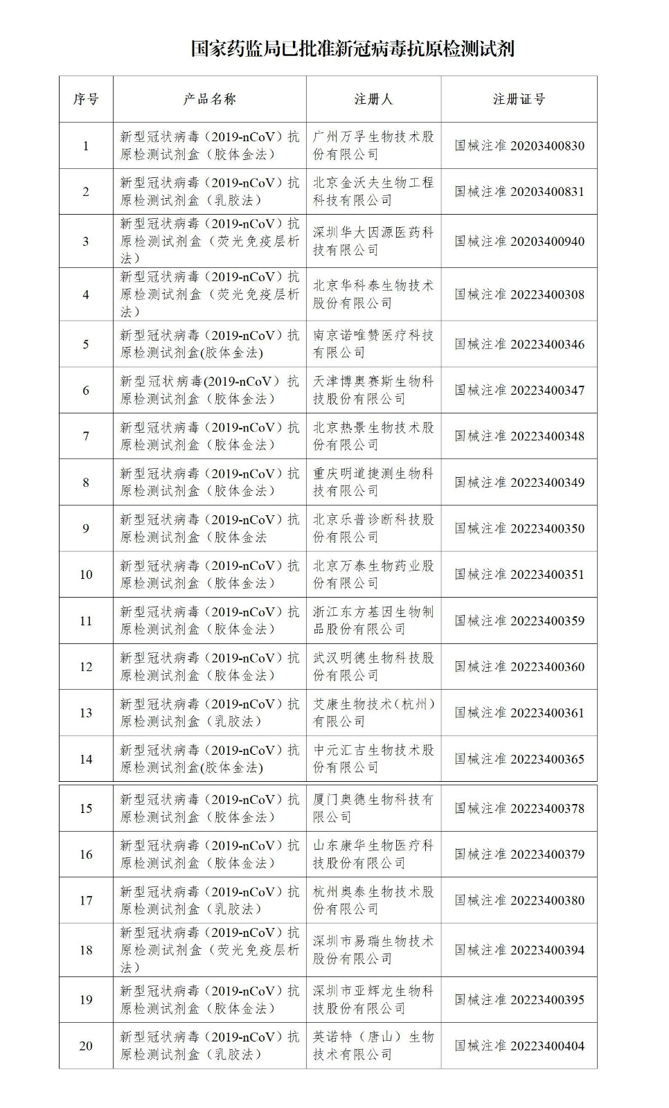 微信图片_20220330091441.jpg