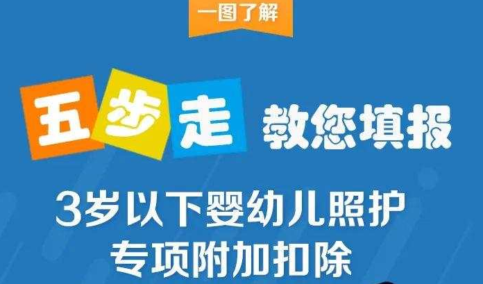 收好这张图！手机填报“婴幼儿照护抵扣”简单方便
