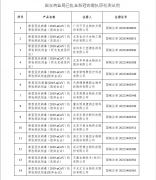 国家药监局已批准23个新冠病毒抗原检测试剂