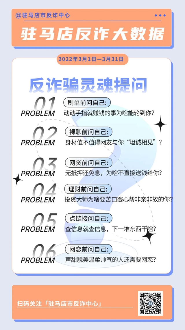 2022年三月份驻马店市反诈大数据新鲜出炉