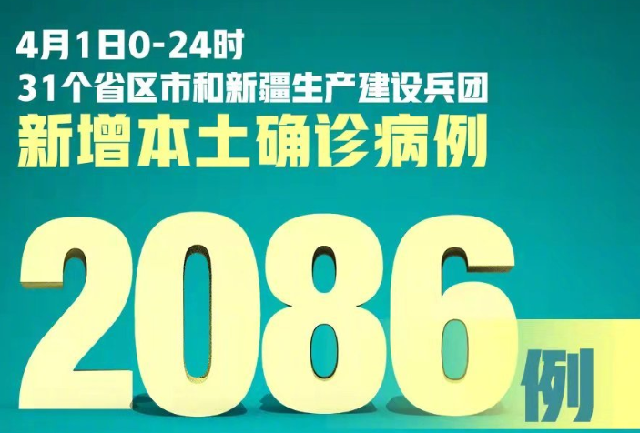 国家卫健委：昨日新增本土感染“2086+7789”