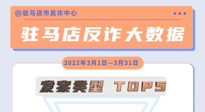 2022年三月份驻马店市反诈大数据新鲜出炉
