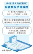 构建“一卡一机一专管员” 实现全省数据互通应用 让疫情防控哨岗再前移一步