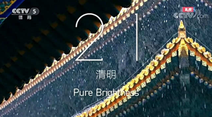 清明时节只有雨纷纷？大数据告诉你真实情况是…