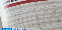 起底考研“保过班”：10万号称给答案，考生退费难